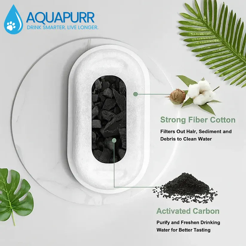 AquaPurr™ — Drink Smarter. Live Longer.