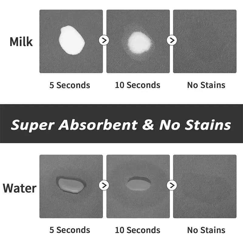 AquaGuard Mat – Absorbent, Quick Dry, Always Clean