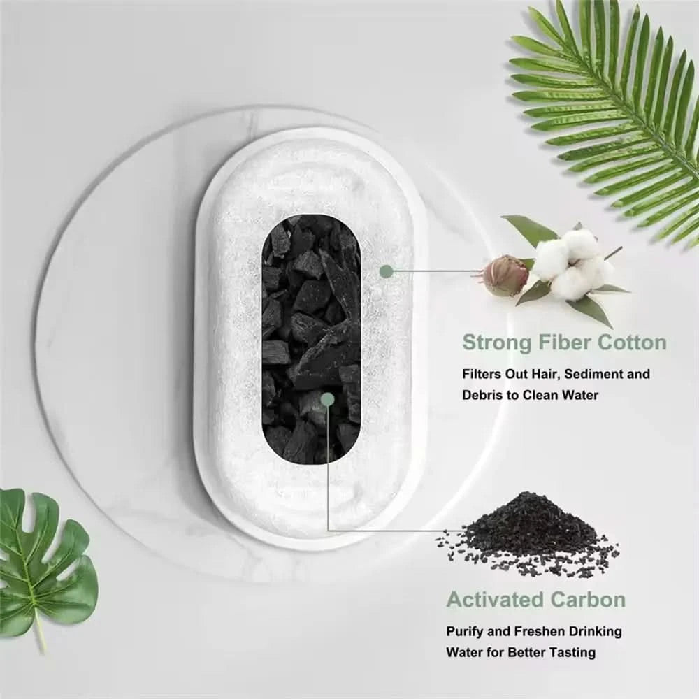 24pcs Filter Replacement For 1 Year (Save more⁺) - AquaPurr